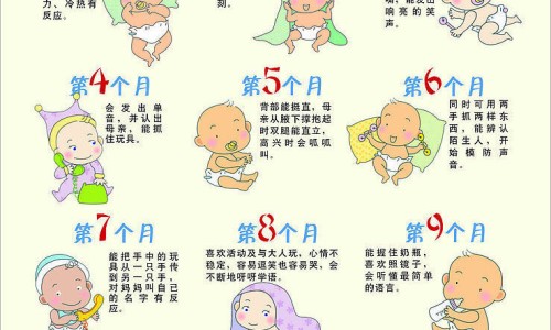 天津格林国际幼儿园学费-药用动物养殖的方法不包括-药用动养殖有哪些项目,中国药用动物养殖的方法网站